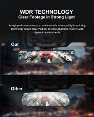 10.88" 2 Channel Mirror Dash Cam (4K+1080P)