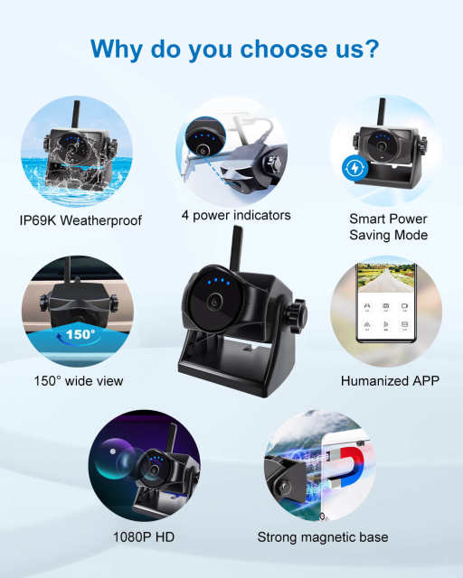 1080P Magnetic Wireless Backup Camera