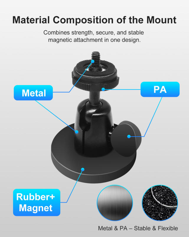 Magnetic Camera Mount with 1/4" Thread,