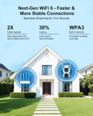 AOV Dual-Lens Wireless Solar Security Camera