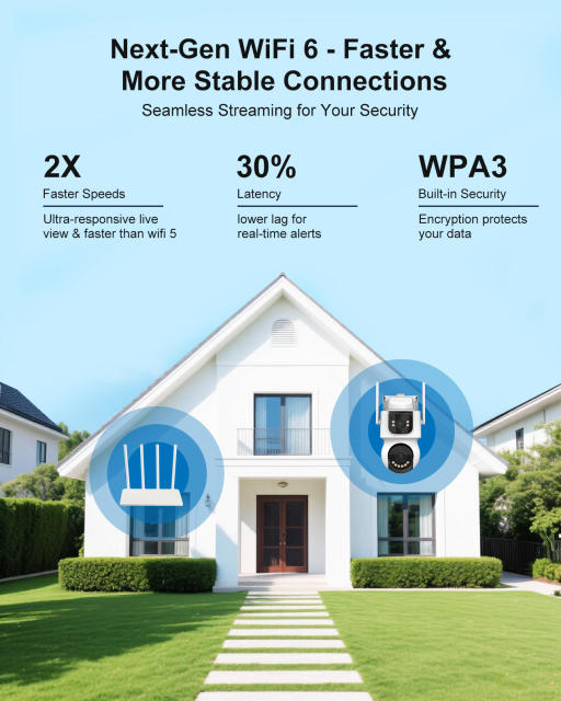 AOV Dual-Lens Wireless Solar Security Camera