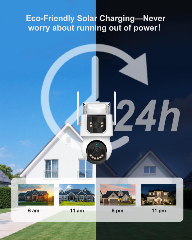 AOV Dual-Lens Wireless Solar Security Camera