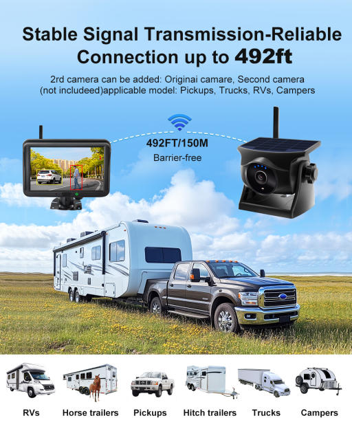 1080P AI Smart Solar Magnetic Wireless Backup Camera + 5" Wireless Monitor