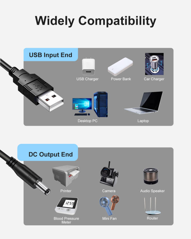 USB to DC 5.5x2.1mm Power Cord for INSEETECH Magnetic Wireless Backup Camera, WiFi Reverse Cameras, CCTV, Router - Exclusive Power Cable, 1.64FT/0.5M