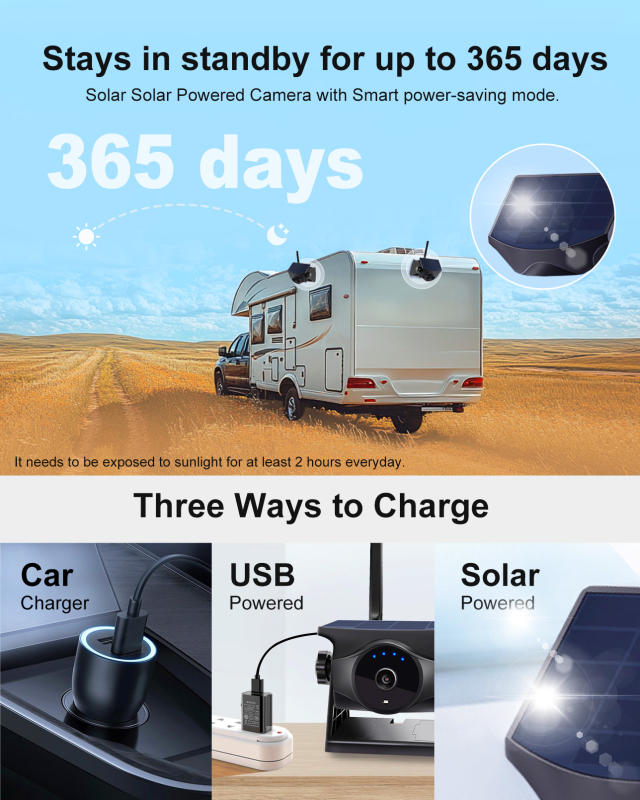 STONVUE Add on Camera for INS101