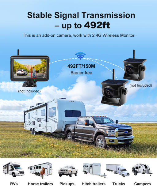 STONVUE Add on Camera for INS101