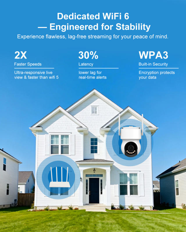 AOV 4MP Wireless Solar Security Camera