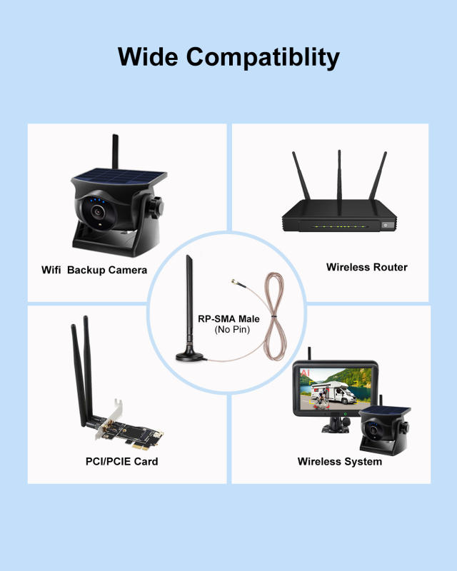 Foldable 5dBi Magnetic Truck RV WiFi Antenna