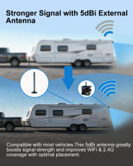 Foldable 5dBi Magnetic Truck RV WiFi Antenna