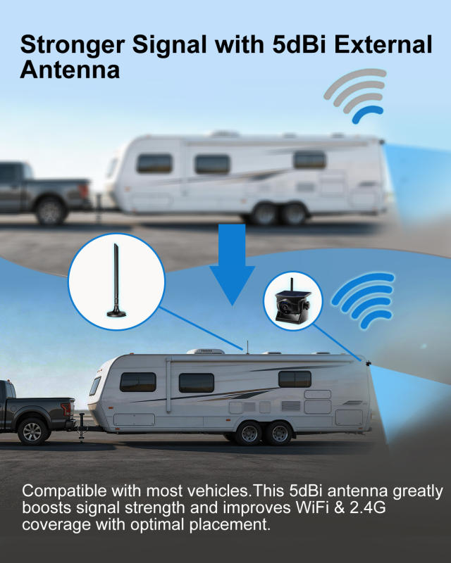 Foldable 5dBi Magnetic Truck RV WiFi Antenna