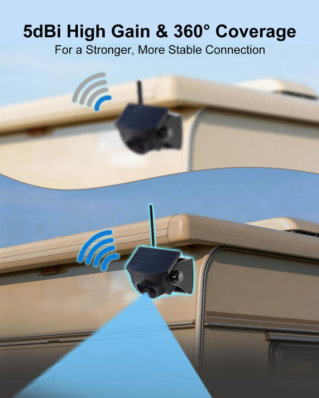 Signal Enhancement Antenna for Wireless Backup Cameras(Antenna Only, Camera Required)