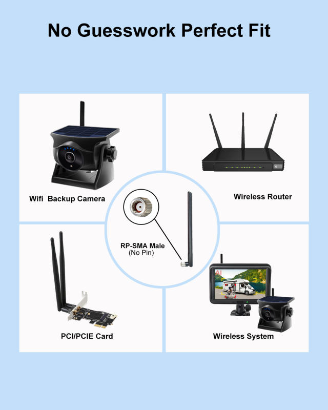 Signal Enhancement Antenna for Wireless Backup Cameras(Antenna Only, Camera Required)