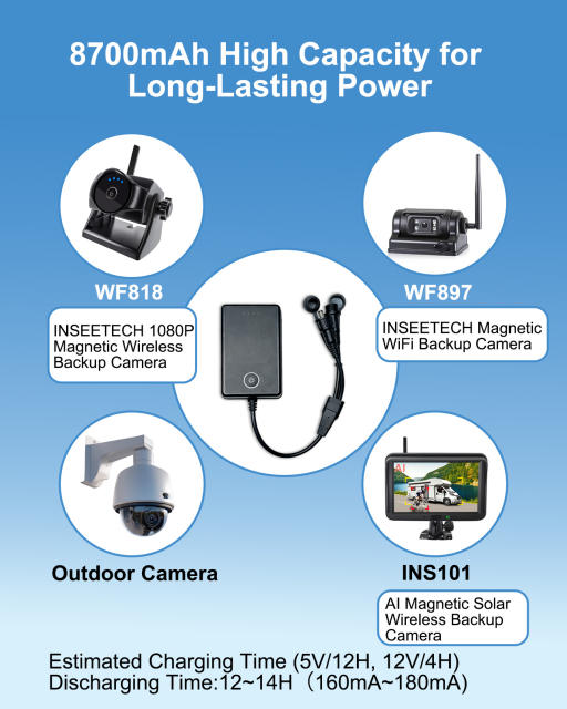 INSEETECH 8700mAh Magnetic 12V Power Bank for Wireless Backup Cameras