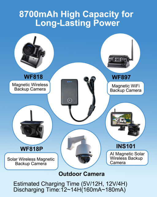 8700mAh Magnetic 12V Power Bank for Wireless Backup Cameras