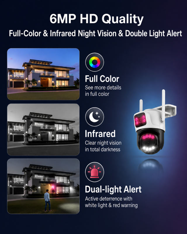 6MP Dual Lens Outdoor Security Camera
