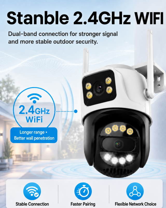 6MP Dual Lens Outdoor Security Camera