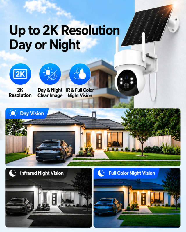 Wireless Solar Security Camera Outdoor
