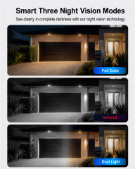 Triple Lens Outdoor Security Camera