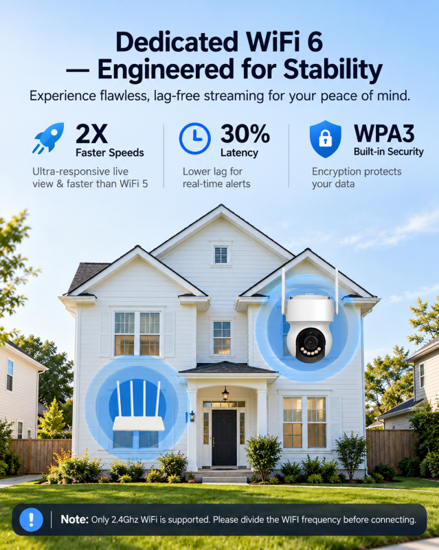 AOV 4MP Wireless Solar Security Camera