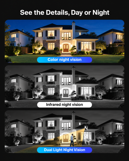 AOV Dual-Lens Wireless Solar Security Camera