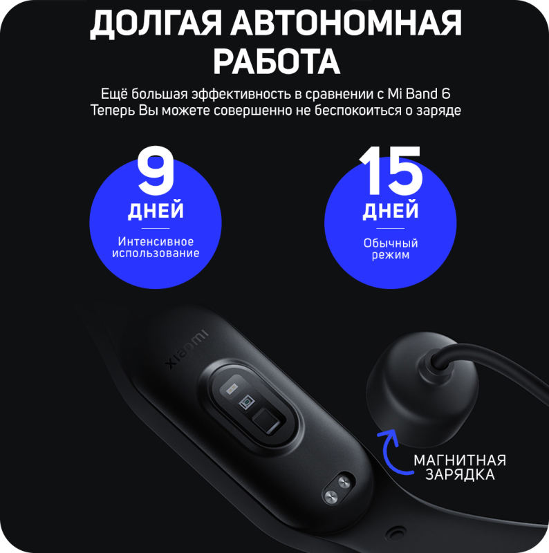 Фитнес-браслет Xiaomi Mi Band 7 Xiaomi, черный