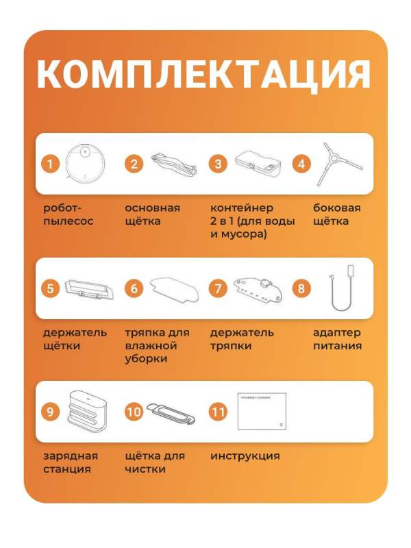 Робот пылесос Xiaomi Robot 3C (CN версия) Sweeping Vacuum Cleaner Mop (STYTJ01ZHM) , робот-пылесос , пылесос робот для дома , робот пылесос с влажной и сухой уборкой , моющий пылесос