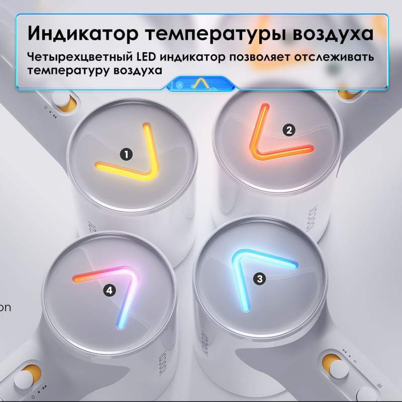 Скоростной фен для волос SOOCAS AIRFLY P1, с 2шт насадками, с держатель для фена, 4 режима работы, Зеленый