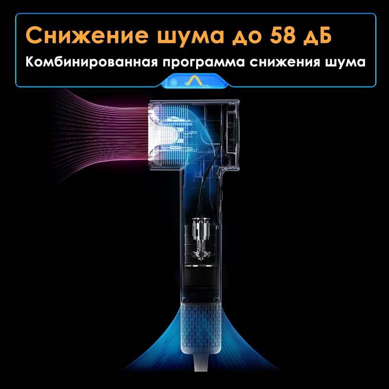 Скоростной фен для волос SOOCAS A1(Nova) ,с диффузором и концентратором, с держатель для фена, 4 режима