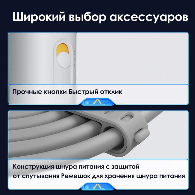 Скоростной фен для волос SOOCAS A1(Nova) ,с диффузором и концентратором, с держатель для фена, 4 режима
