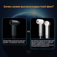 Скоростной фен для волос SOOCAS AIRFLY P1, с 2шт насадками, с держатель для фена, 4 режима работы, Зеленый