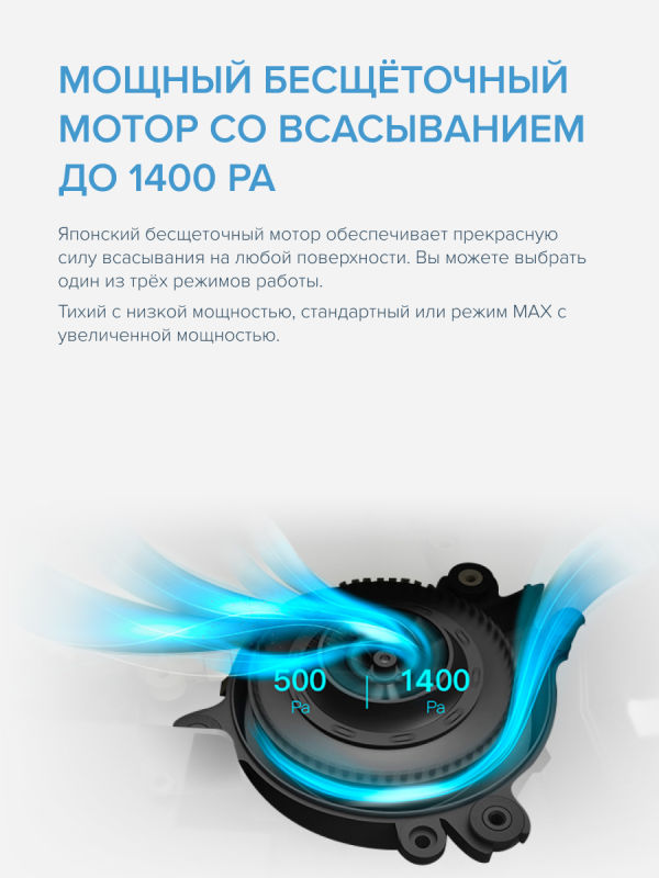 Робот пылесос Genio Profi 290 с влажной и сухой уборкой белый, беспроводной, аккумуляторный, моющий с контейнером для воды, пылесборником, hepa фильтром, турбо щеткой / 120 мин работы