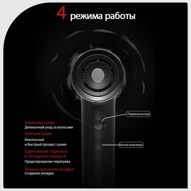 Скоростной фен для волос SOOCAS A1(Nova) ,с диффузором и концентратором, с держатель для фена, 4 режима