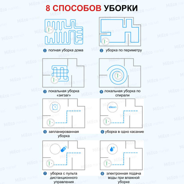 Робот пылесос 360 C50-1 с сухой и влажной уборкой дома в комплекте с щеткой и тряпкой, зарядной станцией/беспроводной домашний мойщик пола и ковров/умная бытовая техника с пультом управления