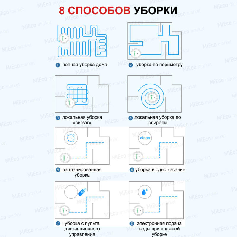 Робот пылесос 360 C50-1 с сухой и влажной уборкой дома в комплекте с щеткой и тряпкой, зарядной станцией/беспроводной домашний мойщик пола и ковров/умная бытовая техника с пультом управления