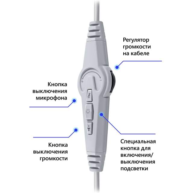 Игровые наушники с микрофоном Ignis чёрные