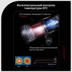 Скоростной фен для волос SOOCAS A1(Nova) ,с диффузором и концентратором, с держатель для фена, 4 режима