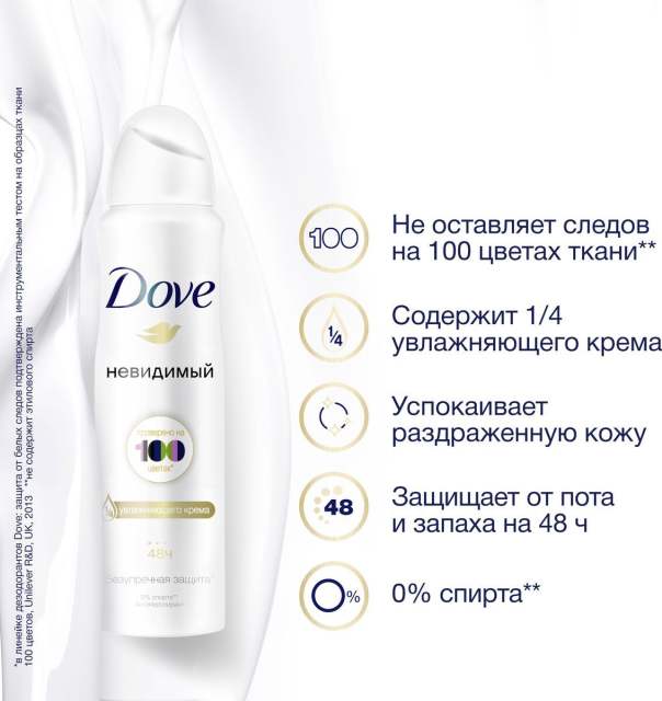 DOVE антиперспирант-дезодорант аэрозоль Невидимый Нежность лепестков 48ч защиты, без спирта 150 мл