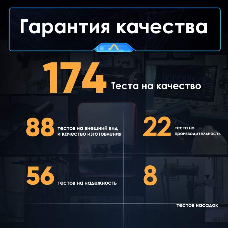 Скоростной фен для волос SOOCAS A1(Nova) ,с диффузором и концентратором, с держатель для фена, 4 режима