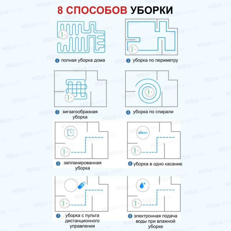 Робот пылесос 360 C50-1 с сухой и влажной уборкой дома в комплекте с щеткой и тряпкой, зарядной станцией/беспроводной домашний мойщик пола и ковров/умная бытовая техника с пультом управления