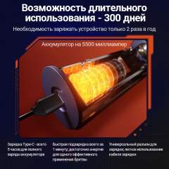 Мужская электробритва Soocas SP1, ротационная, портативная, подходит для сухого и влажного бритья