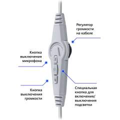 Игровые наушники с микрофоном Ignis