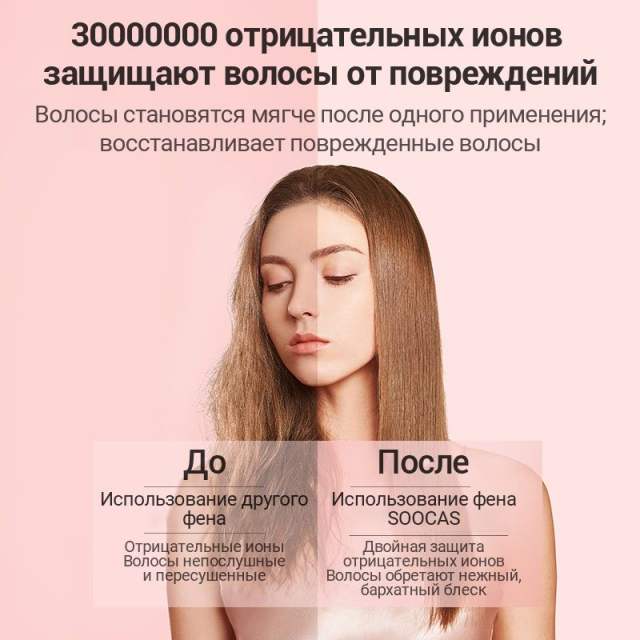 Скоростной фен для волос SOOCAS A1(Nova) ,с диффузором и концентратором, с держатель для фена, 4 режима