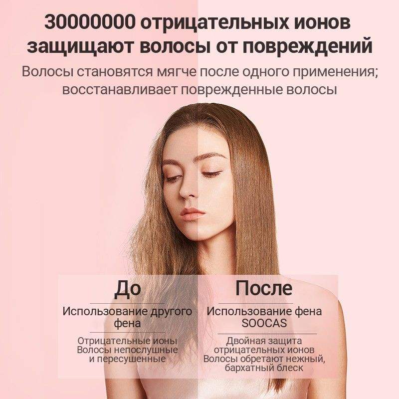 Скоростной фен для волос SOOCAS A1(Nova) ,с диффузором и концентратором, с держатель для фена, 4 режима