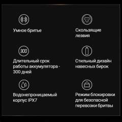 Электрическая портативная бритва SOOCAS S31