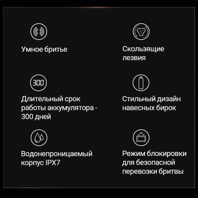 Электрическая портативная бритва SOOCAS S31