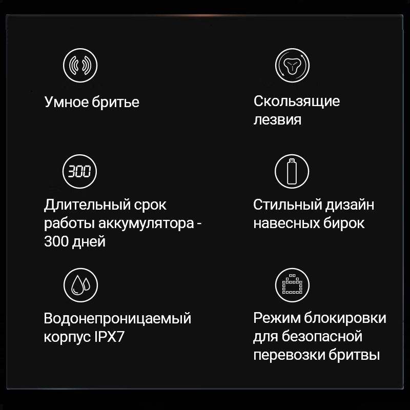 Электрическая портативная бритва SOOCAS S31