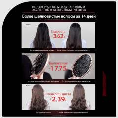 Фен для волос SOOCAS H5,с диффузором и концентратором, быстро сушит волосы, 1800 Вт, Сине - белый