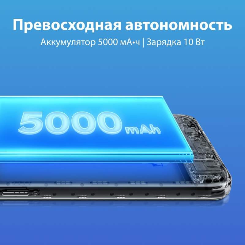 Смартфон Poco C51 2/64 ГБ, синий