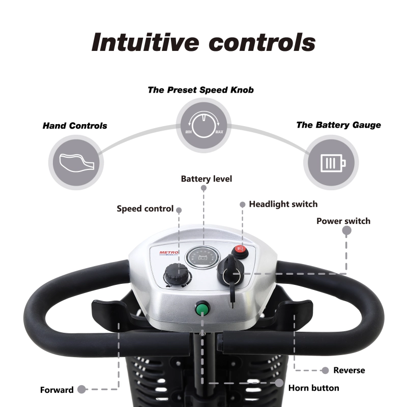 Four wheels Compact Travel Mobility Scooter with 300W Motor for Adult-300lbs,  SILVER