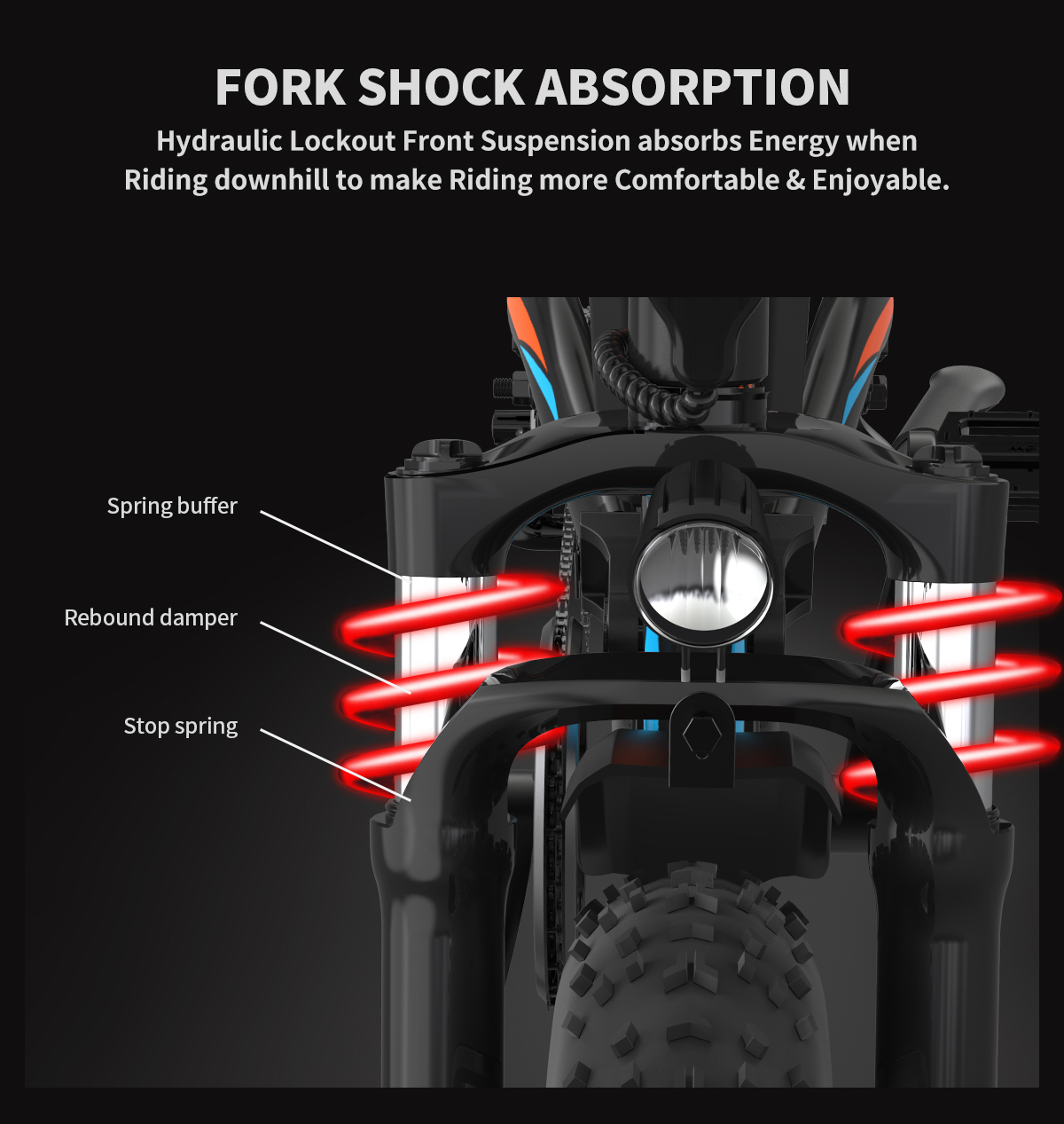 Electric Bicycle 500W Motor 20" Fat Tire With 48V/15Ah Li-Battery S18-MINI New style